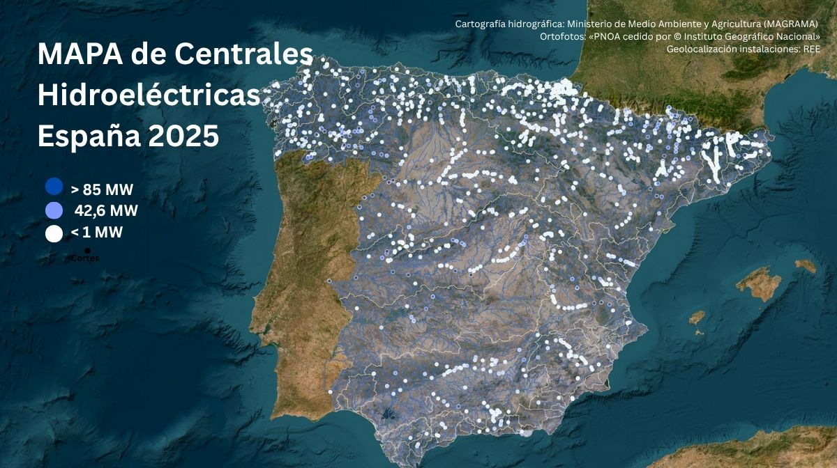 MAPA de Centrales Hidroeléctricas España 2025